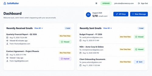 Manage your secure email communications from one place. Track recently sent and received encrypted emails, monitor message status, access API keys, an