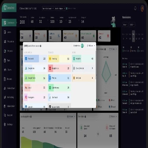 Leadrat Real Estate CRM screenshot