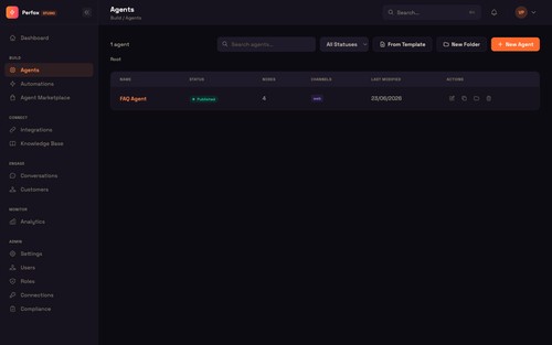 Perfox