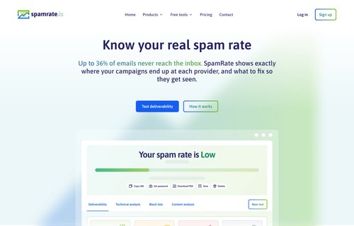 SpamRate
