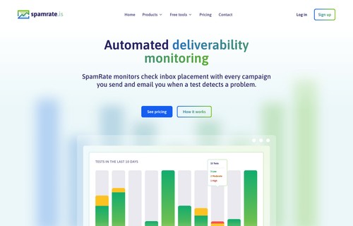 SpamRate