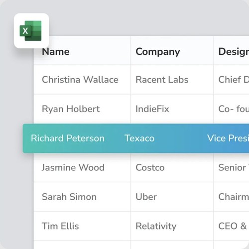 Add alumni, donors, and prospects to begin monitoring relevant news.