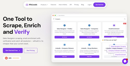 WizLeads