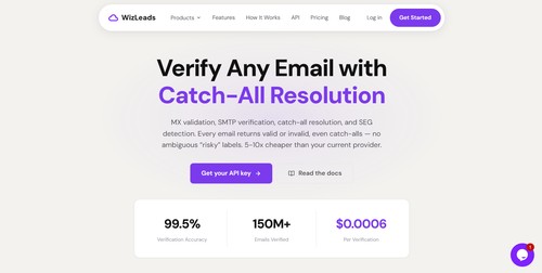 WizLeads