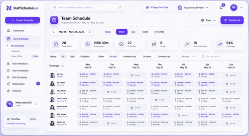 Staff Scheduling