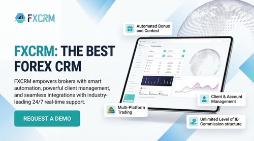 FXCRM