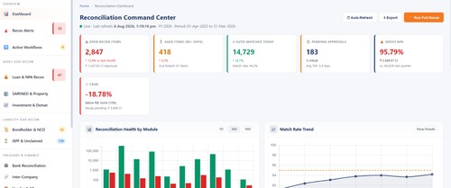 AstonomiQ screenshot