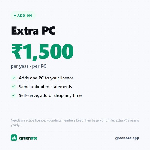 Greenote