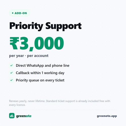 Greenote