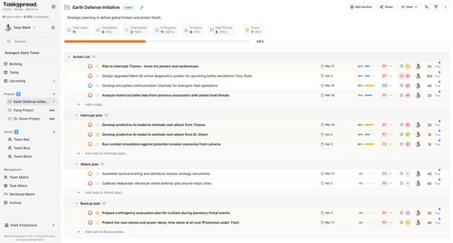 Taskspread screenshot