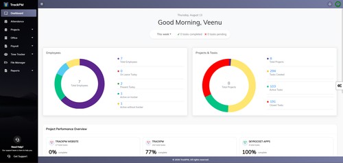 TracKPM
