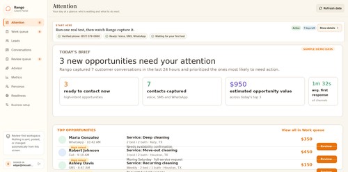 Rango’s dashboard gives businesses a clear view of customer conversations, captured leads, channel activity, priorities, and next actions across voice