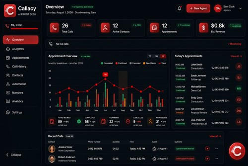 Callacy AI screenshot