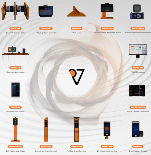 IXVISPRO screenshot