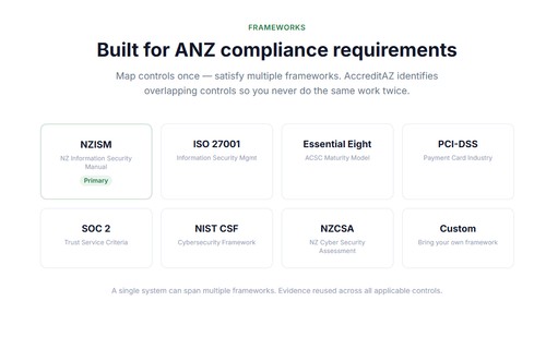 AccreditAZ screenshot