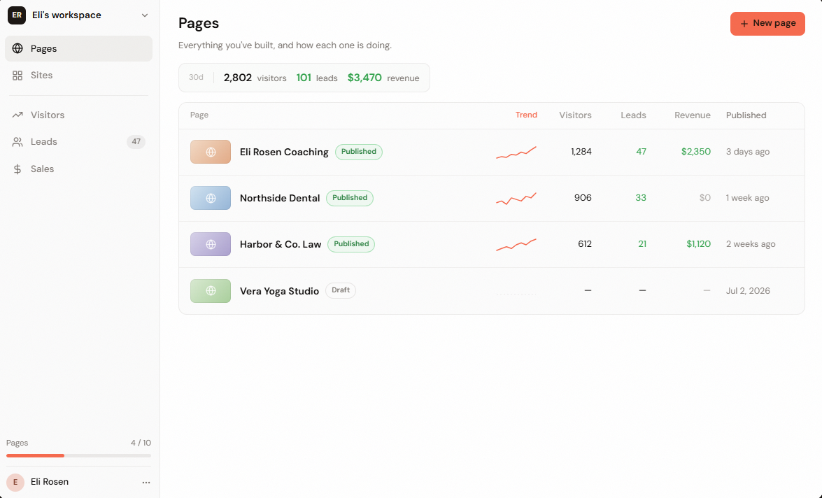 Simplepages.ai screenshot