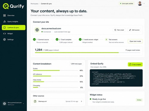 Qurify