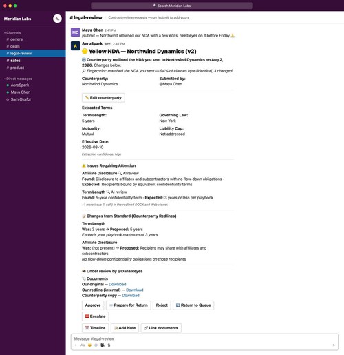 Slack review card: extracted terms, a risk verdict, and each issue named with the clause that triggered it — approve or push back in the thread.