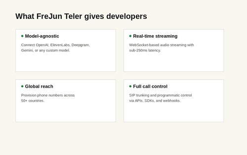 FreJun Teler screenshot