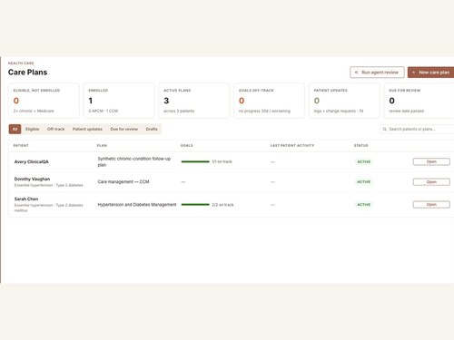 Synthetic Fanoni EHR care-plan workspace showing patient-specific plan organization and review context.