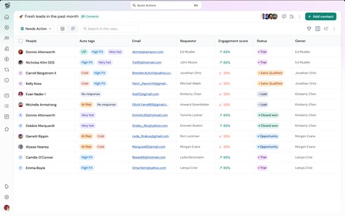 SparrowCRM