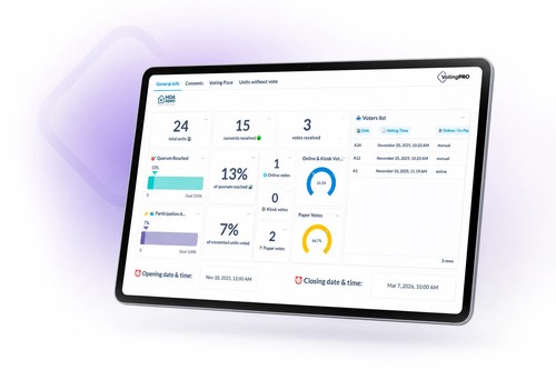 VotingPRO