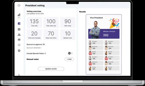 VotingPRO