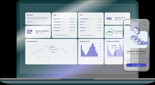 GreenFlux screenshot