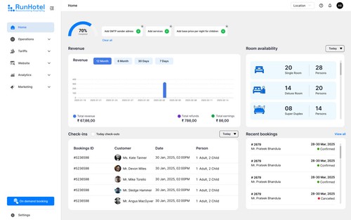 RunHotel screenshot