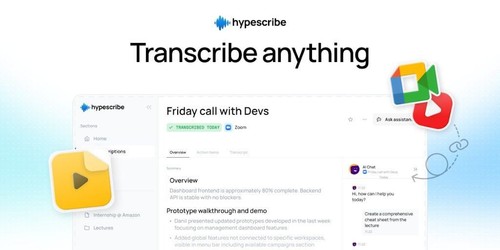 HypeScribe overview showing browser-based transcription, meeting summaries, action items, and an AI assistant.