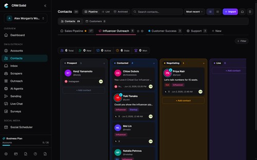 CRM Solid
