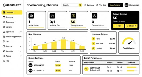 CarCEO - Car Rental Software - screenshot