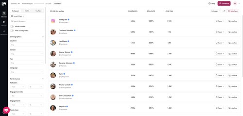 Search 430 million creator profiles across Instagram, TikTok and YouTube. Filter by location, gender, age, language, follower count, engagement rate a