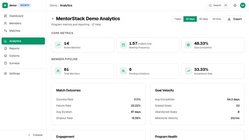 MentorStack