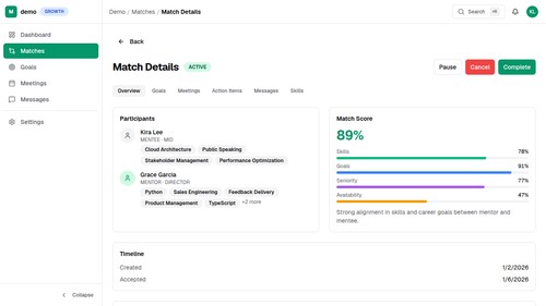 MentorStack