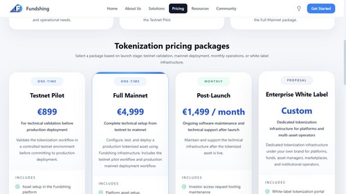 Official Fundshing pricing page, captured 7 September 2026. Website screenshot; not the authenticated software interface.