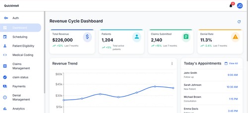 QuickIntell Revenue Cycle Dashboard with operational metrics, claims, eligibility, coding, payments, denials and analytics workflows.