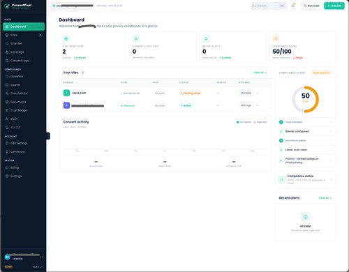 Consent Pixel - Privacy. Verified screenshot