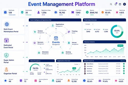 White-Label Event Management Platform