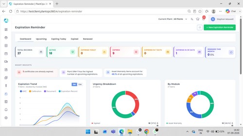 CMMS Software