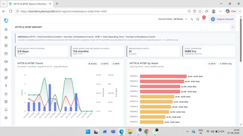CMMS Software