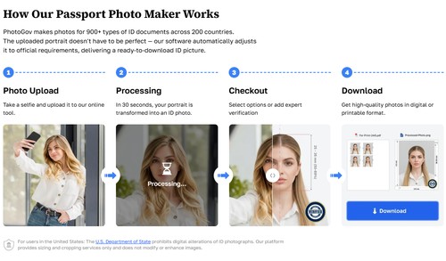 PhotoGov