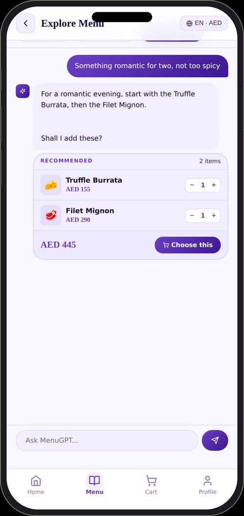AI powered digital menu recommendation for guests called as menuGPT