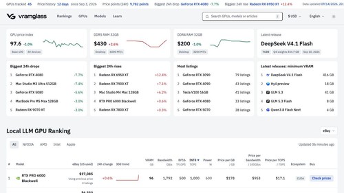 Compare GPU specifications and market-specific price references for local AI hardware planning.