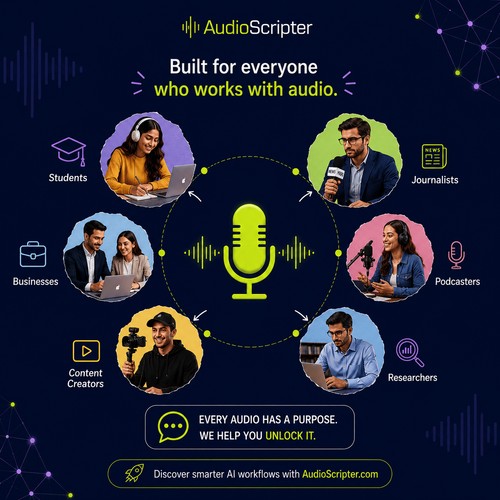 AudioScripter brings transcription, AI voice generation, voice cloning, and music creation together in one powerful audio platform.