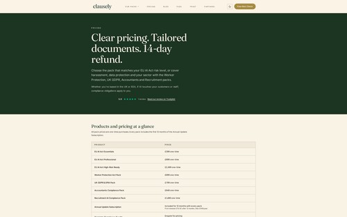 Pricing