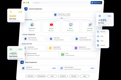 AI Enablement for SMBs on Google Workspace