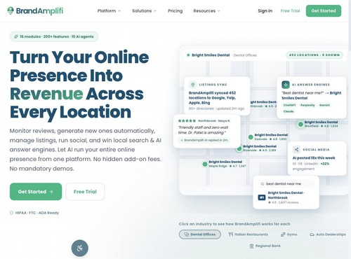BrandAmplifi platform overview: listings sync, review monitoring and AI replies, AI answer engine visibility, and social media across every location.