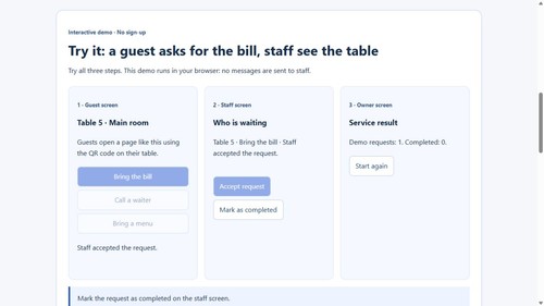 Interactive cafe demo: a guest requests the bill, staff accept it and the owner sees progress. Illustrative demo with no customer data.