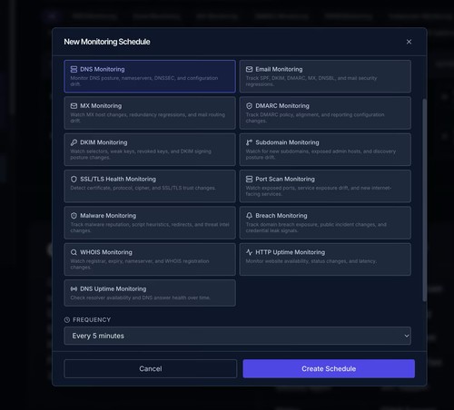 CyberFurl screenshot